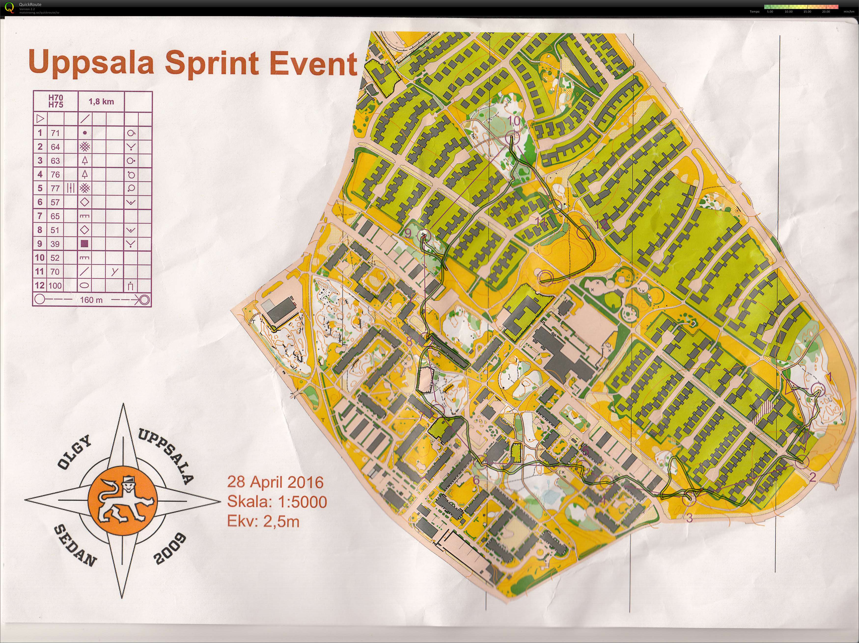 Uppsala Sprint Event (28/04/2016)